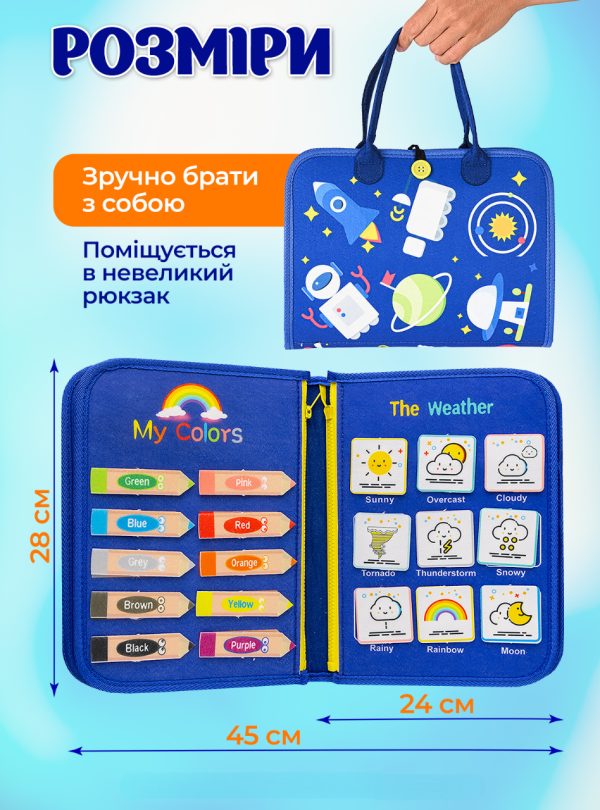 specifications